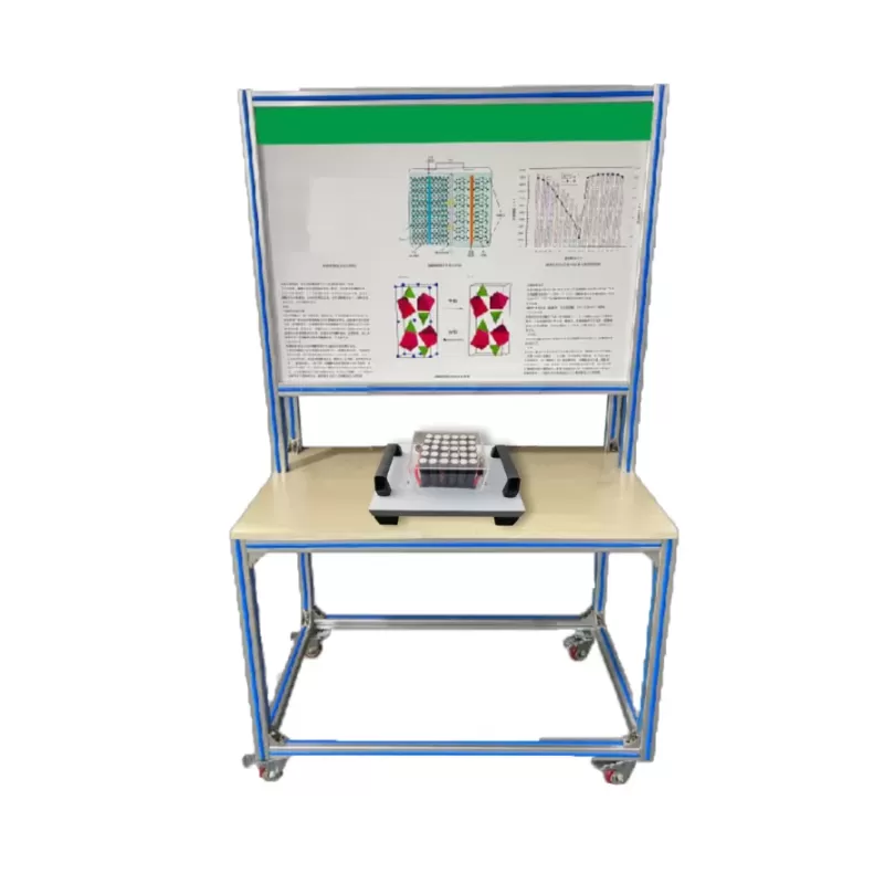 NỀN TẢNG GIẢI PHẪU PIN LITHIUM IRON PHOSPHATE