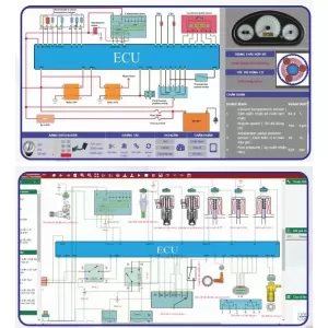 Phần mềm mô phỏng mạch điện ô tô