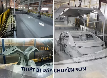 Thiết bị dây chuyền sơn